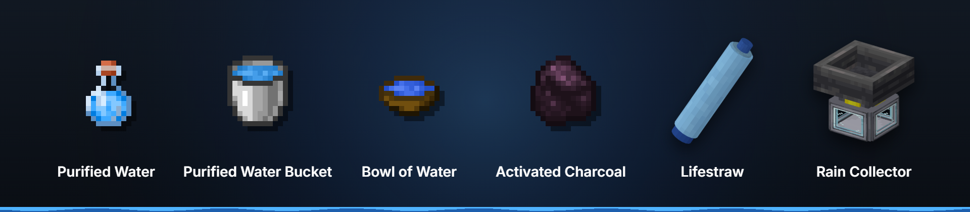The six items added by the mod: Purified Water, Purified Water Bucket, Bowl of Water, Activated Charcoal, Lifestraw and Rain Collector
